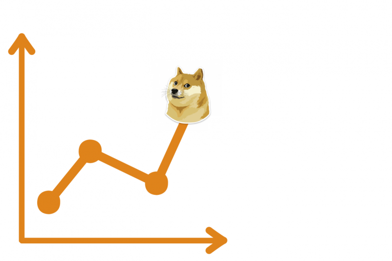 Dogecoin vs Bitcoin: What’s the Difference"