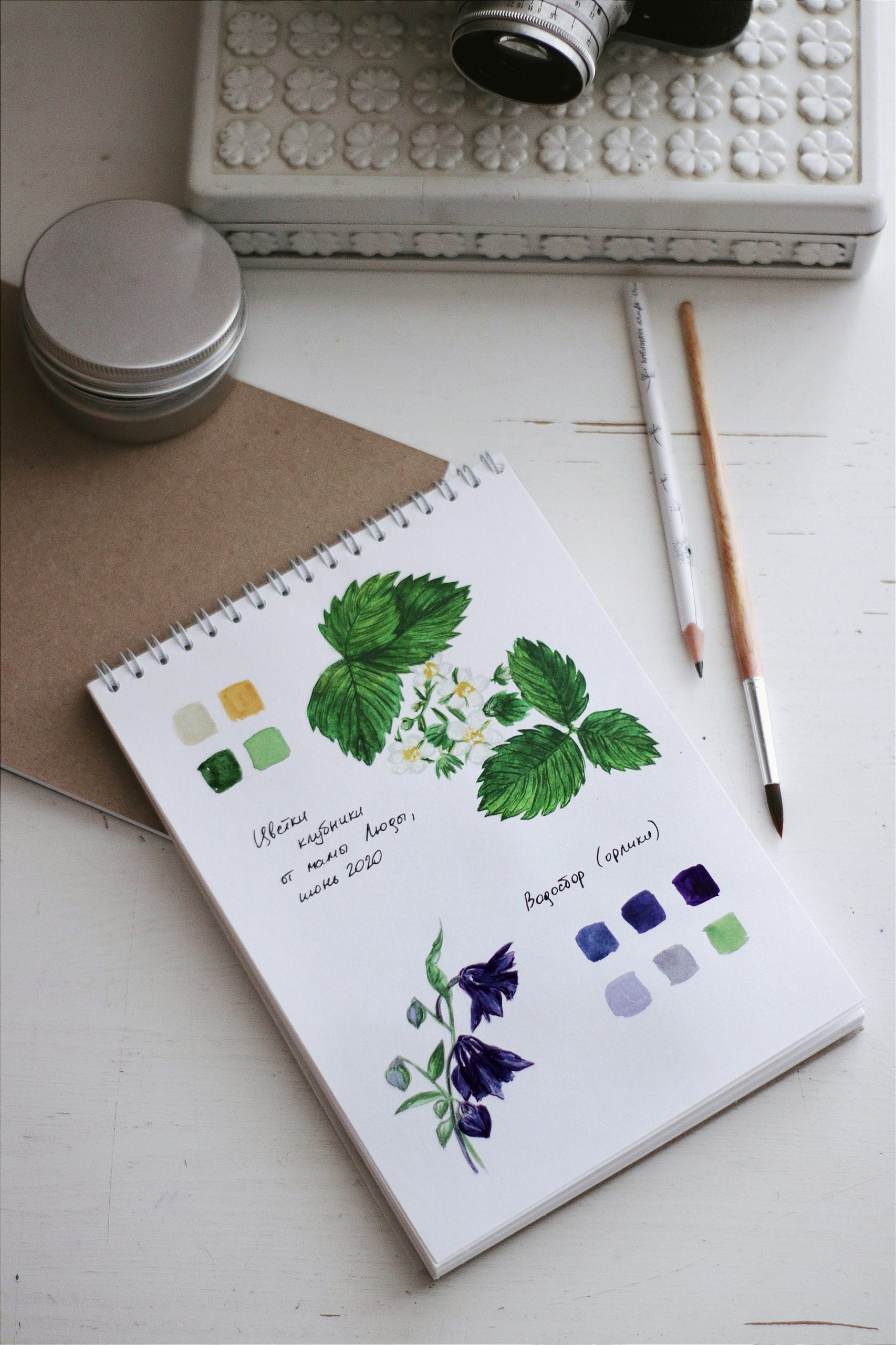 april junk journal prompts