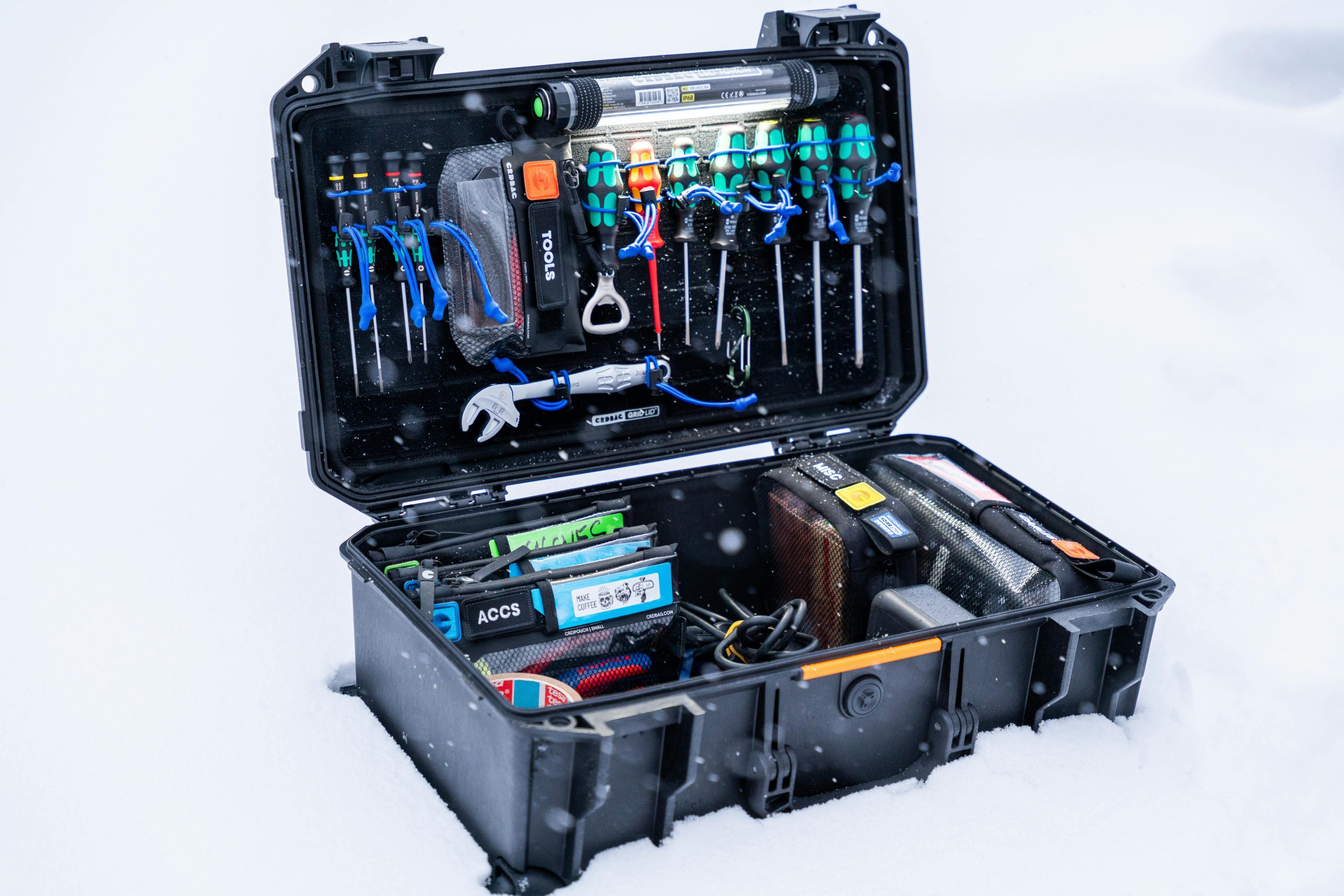 What Your Toolbox Needs for DIY Projects Around the House